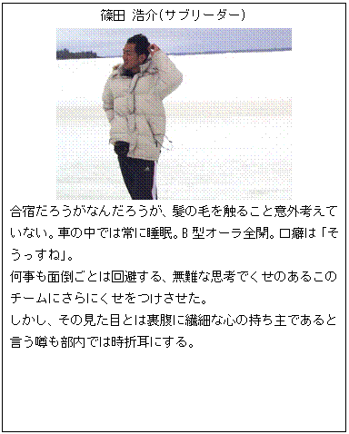 テキスト ボックス: 篠田 浩介(サブリーダー)
合宿だろうがなんだろうが、髪の毛を触ること意外考えていない。車の中では常に睡眠。B型オーラ全開。口癖は「そうっすね」。
何事も面倒ごとは回避する、無難な思考でくせのあるこのチームにさらにくせをつけさせた。
しかし、その見た目とは裏腹に繊細な心の持ち主であると言う噂も部内では時折耳にする。